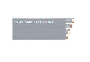HO5VVH6-F（0.75mm2-1mm2 3-24芯，25-60芯）